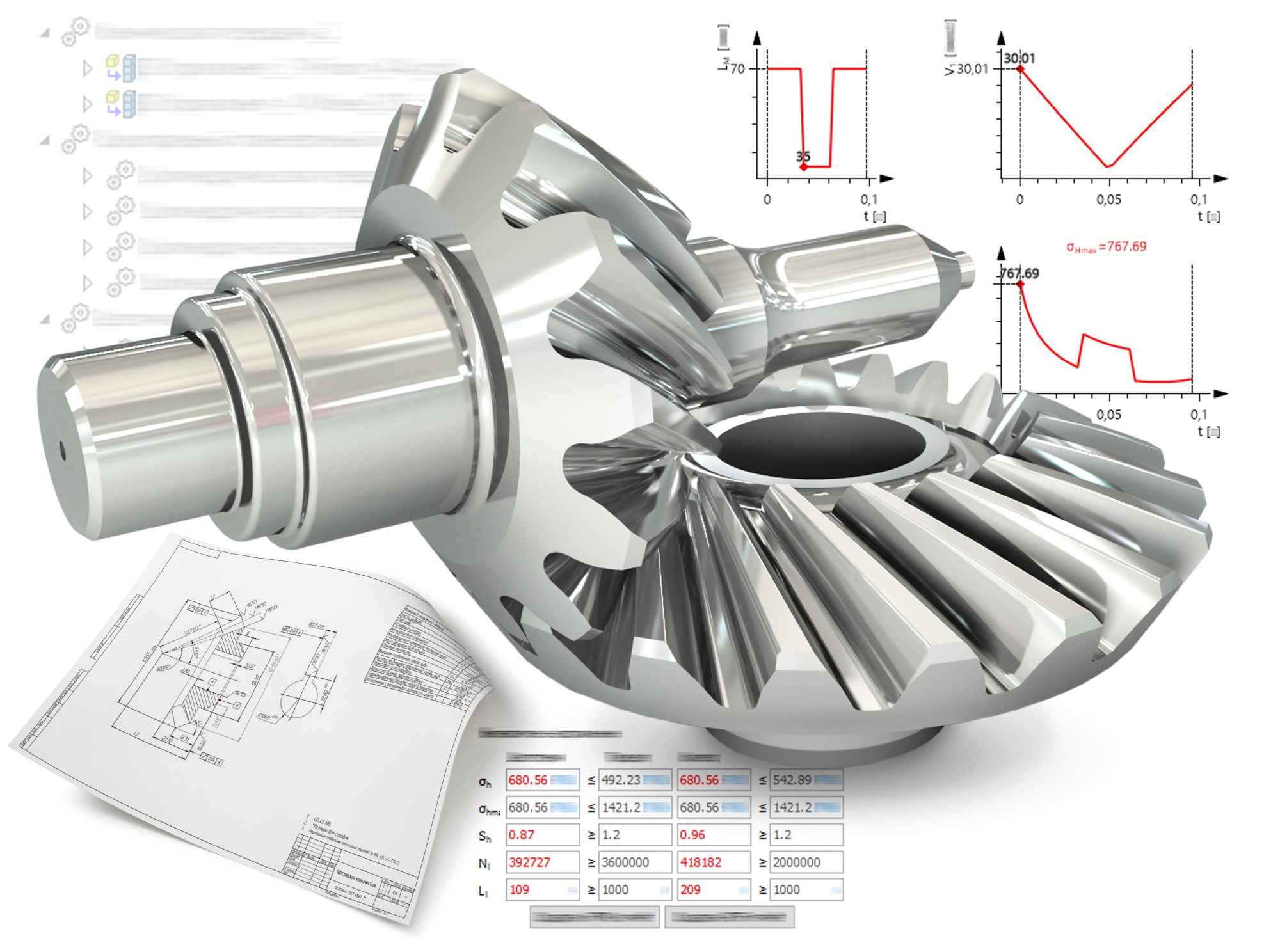 Bevel Gears